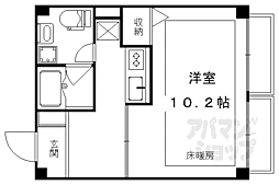 シチクハイネス 3階