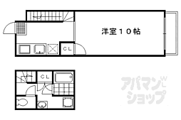 叡山電鉄鞍馬線 市原駅 徒歩5分