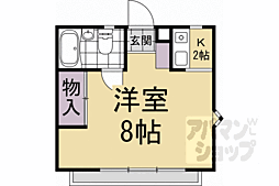 叡山電鉄叡山本線 宝ケ池駅 徒歩3分