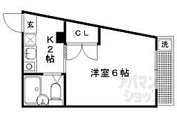 京阪本線 出町柳駅 徒歩8分