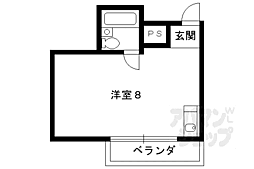 京阪本線 出町柳駅 徒歩20分