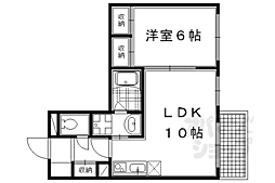 京阪本線 神宮丸太町駅 徒歩1分
