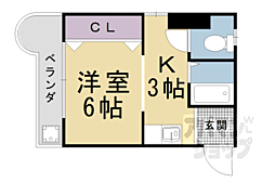 京阪本線 出町柳駅 徒歩27分