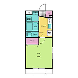 Ｌａ　Ｆｅｎｉｃｅ 1階1Kの間取り