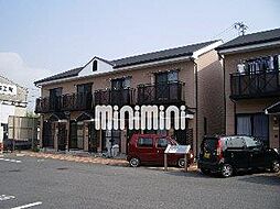 ストークホームII