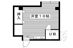 京阪本線 藤森駅 徒歩7分