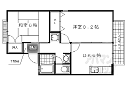 Ｒ−Ｇｒａｎｔｓ京都安朱Ｓｏｕｔｈ 1階2DKの間取り
