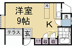 京阪本線 藤森駅 徒歩7分