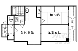 マンションボヌール 2階/201