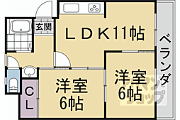西大路ハイツ 2LDKの間取図画像