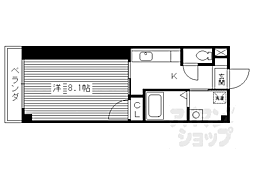 京阪本線 藤森駅 徒歩9分