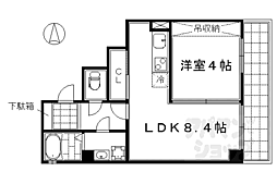 阪急京都本線 京都河原町駅 徒歩3分