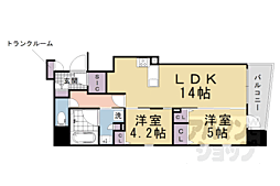 京阪本線 清水五条駅 徒歩5分
