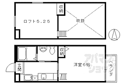ロフティ東本願寺 2階