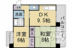 祥々ビル 2DKの間取図画像