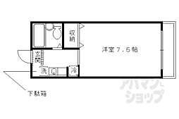 京阪本線 藤森駅 徒歩4分