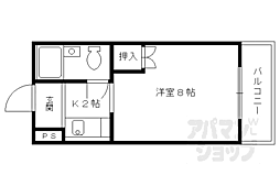 京阪本線 龍谷大前深草駅 徒歩10分