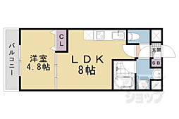 近鉄京都線 伏見駅 徒歩13分