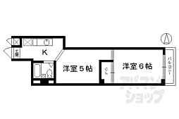 京阪本線 七条駅 徒歩6分