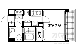 京阪本線 出町柳駅 徒歩5分