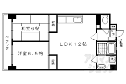 カノン 5階2LDKの間取り