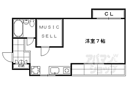 京都市営烏丸線 烏丸御池駅 徒歩4分