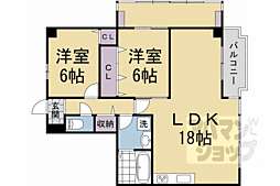 Villa VIZCAYA 6階