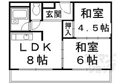 京福電気鉄道北野線 北野白梅町駅 3.2km