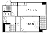 パセオアグラシオン今出川のイメージ