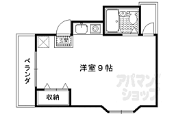 京阪本線 出町柳駅 徒歩7分