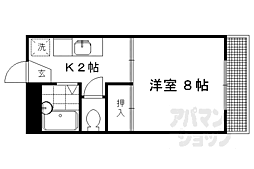 叡山電鉄叡山本線 元田中駅 徒歩18分