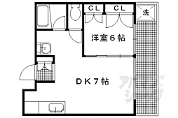 京阪本線 出町柳駅 徒歩20分