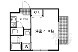叡山電鉄鞍馬線 木野駅 徒歩7分