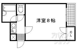 阪急京都本線 大宮駅 徒歩9分