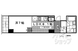 是空HORIKAWA 7階
