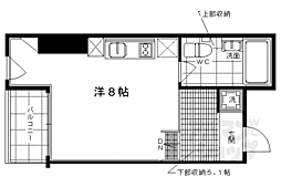 是空HORIKAWA 7階