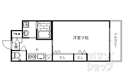 京阪本線 出町柳駅 徒歩8分