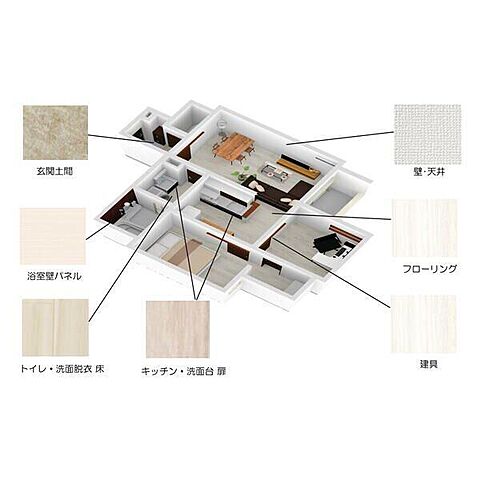 リビング/ダイニング