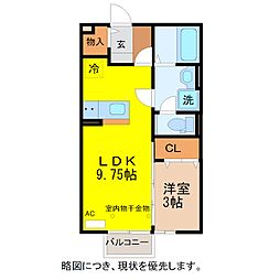 セントラルハイツ 2階