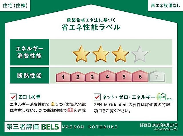 省エネ性能ラベル
