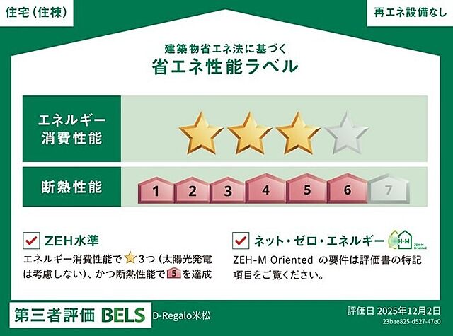 省エネ性能ラベル