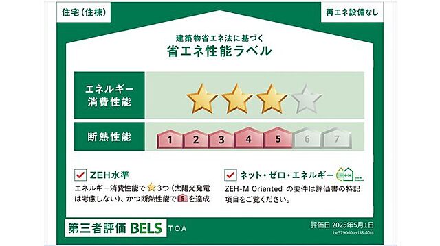 省エネ性能ラベル