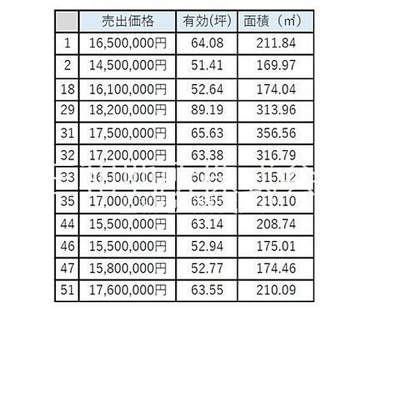 外観：335000032821