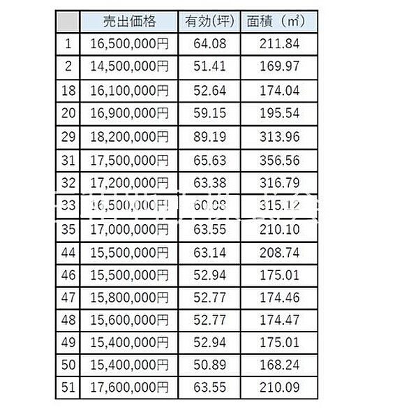 外観：335000032821