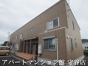 物件サムネイル