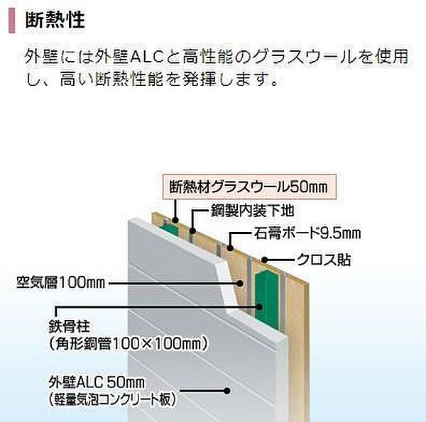 その他画像：共有部分（イメージ）