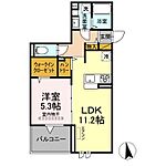 つくば市みどりの中央学校前分譲賃貸住宅のイメージ