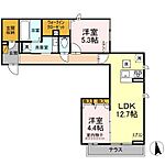 つくば市みどりの中央学校前分譲賃貸住宅のイメージ