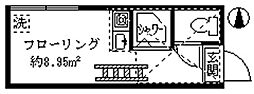 グレースミーナ ワンルームの間取図画像