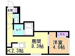 札幌市営東西線 南郷7丁目駅 徒歩4分